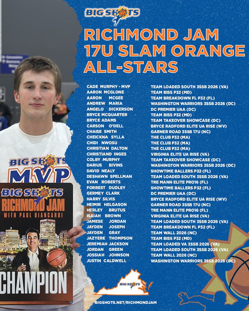 The Club NE (@theclubne) on Twitter photo 👏Congrats to 6'9 2026 Forward Chidi Nwosu on being recognized as an All-Star for his performance at the <a href="/PaulBiancardi/">Paul Biancardi</a> <a href="/BigShotsNationn/">BigShotsNation</a> Richmond Jam last weekend in VA!
#THECLUB 👏Congrats to 6'9 2026 Forward Chidi Nwosu on being recognized as an All-Star for his performance at the <a href="/PaulBiancardi/">Paul Biancardi</a> <a href="/BigShotsNationn/">BigShotsNation</a> Richmond Jam last weekend in VA!
#THECLUB