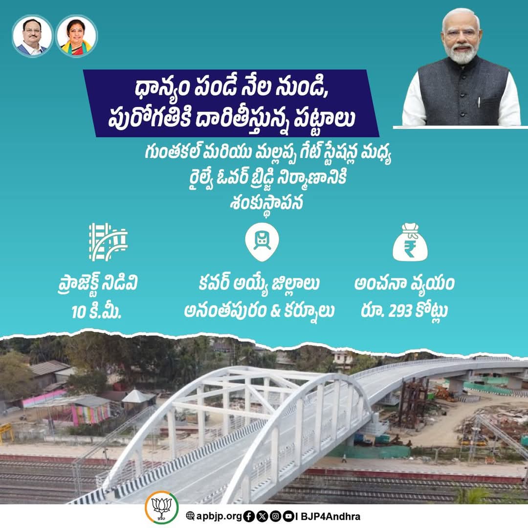 BJP4Andhra's tweet image. గుంతకల్ మరియు మల్లప్ప గేట్ స్టేషన్ల మధ్య రైల్వే ఓవర్ బ్రిడ్జి నిర్మాణానికి శంకుస్థాపన

#Modi4APDevelopment