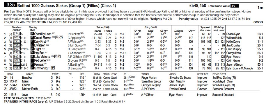 themastarata's tweet photo. @tajraasi lol, walked into that one - grabs guitar breaks into Times They Are A Changing 4 loser now will be l8r 2 win &amp; Dubawi still top of the pops @NewmarketRace Elwateen #trnr4R interesting 2 #Postdata ticks ? Duty First - ty reminder Red Letter #owner4crse 3.35 https://t.co/KUSdrwMdh3 https://t.co/VZzyE8EcoC