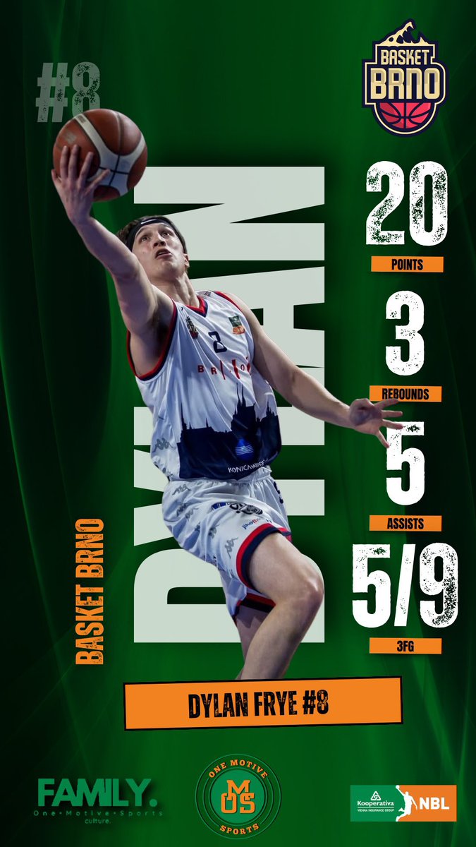 One Motive Sports (@onemotivesports) on Twitter photo Dylan Frye <a href="/DylanFrye05/">Dylan Frye</a> was terrific yesterday in the Czech Republic NBL Semifinals! The 6’2” veteran Guard from
Bowling Green <a href="/BGSUMBB/">BGSU Men's Basketball</a> had 20 points, 5 assists and 3 rebounds as lost to Decin to tie the series at 1-1 as they’re making a push for a championship! Dylan Frye <a href="/DylanFrye05/">Dylan Frye</a> was terrific yesterday in the Czech Republic NBL Semifinals! The 6’2” veteran Guard from
Bowling Green <a href="/BGSUMBB/">BGSU Men's Basketball</a> had 20 points, 5 assists and 3 rebounds as lost to Decin to tie the series at 1-1 as they’re making a push for a championship!