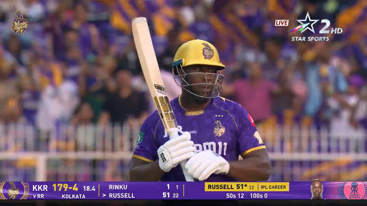 THE RUSSELL WE KNOW
#KKRvsRR
