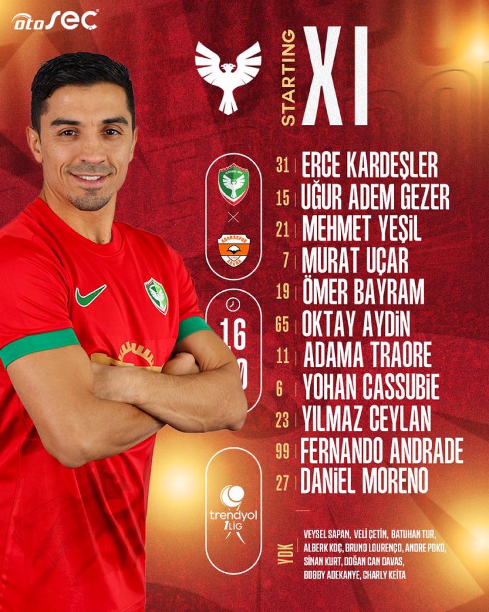 diyarbakirnet21's tweet photo. İlk 11'imiz.

#AMDvADN https://t.co/Gs8zLiEXW9