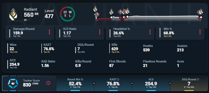 portugals last hope.🕵️‍♂️