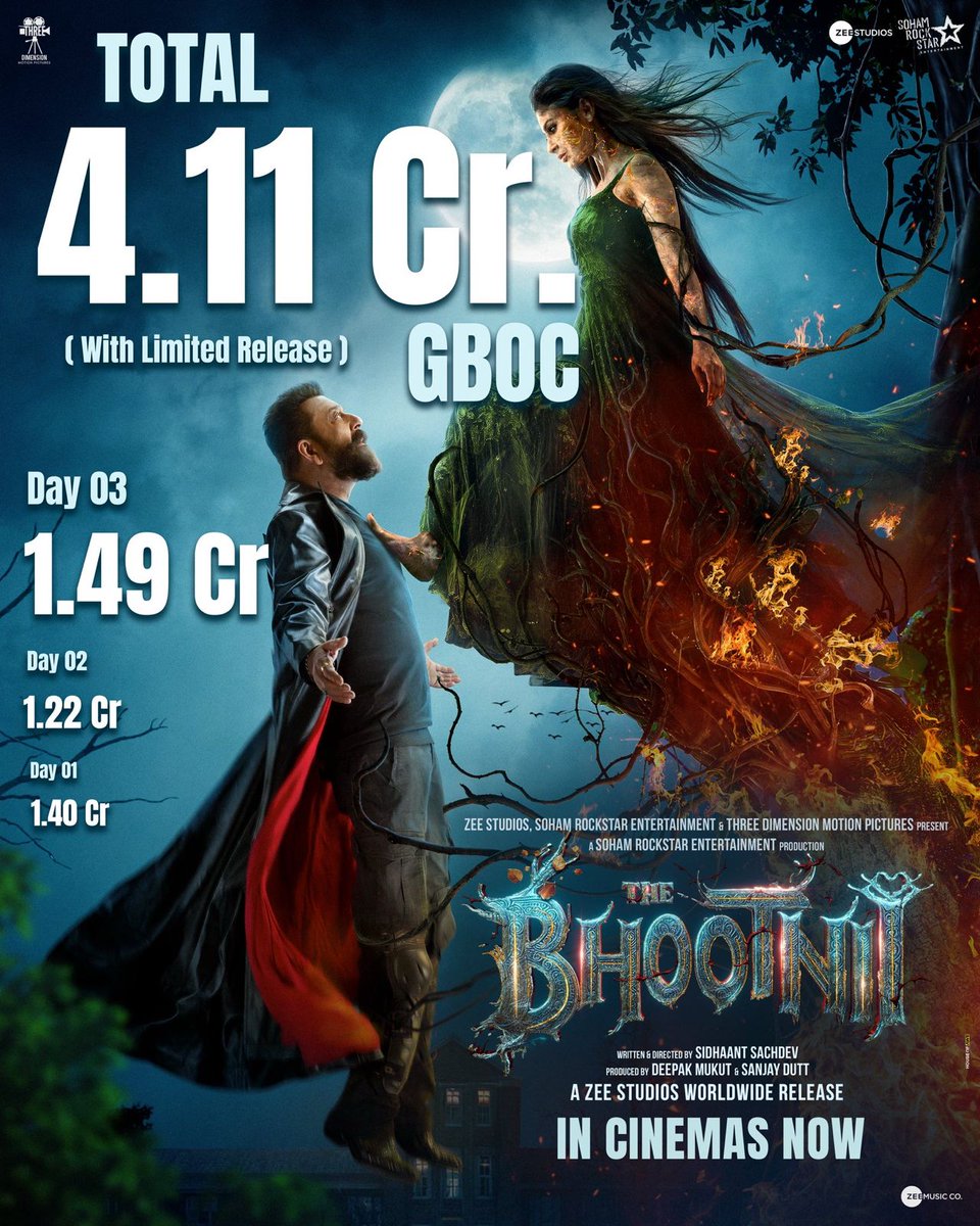 Anand S. Muppanar (@andyguru) on Twitter photo Yeh Baba vs Bhootnii ka bawaal is taking over the box office! 🔥
Book your tickets now.
🔗 - linktr.ee/The_Bhootnii_O…
#TheBhootnii in cinemas now.
@DuttSanjay @roymouni <a href="/mesunnysingh/">Sunny Singh</a> #PalakTiwarii <a href="/aasifkhan_1/">Aasif Khan</a> @beyounick182 <a href="/sachdevsidhaant/">sidhaant sachdev</a> @deepakmukut <a href="/ZeeStudios_/">Zee Studios</a> Yeh Baba vs Bhootnii ka bawaal is taking over the box office! 🔥
Book your tickets now.
🔗 - linktr.ee/The_Bhootnii_O…
#TheBhootnii in cinemas now.
@DuttSanjay @roymouni <a href="/mesunnysingh/">Sunny Singh</a> #PalakTiwarii <a href="/aasifkhan_1/">Aasif Khan</a> @beyounick182 <a href="/sachdevsidhaant/">sidhaant sachdev</a> @deepakmukut <a href="/ZeeStudios_/">Zee Studios</a>