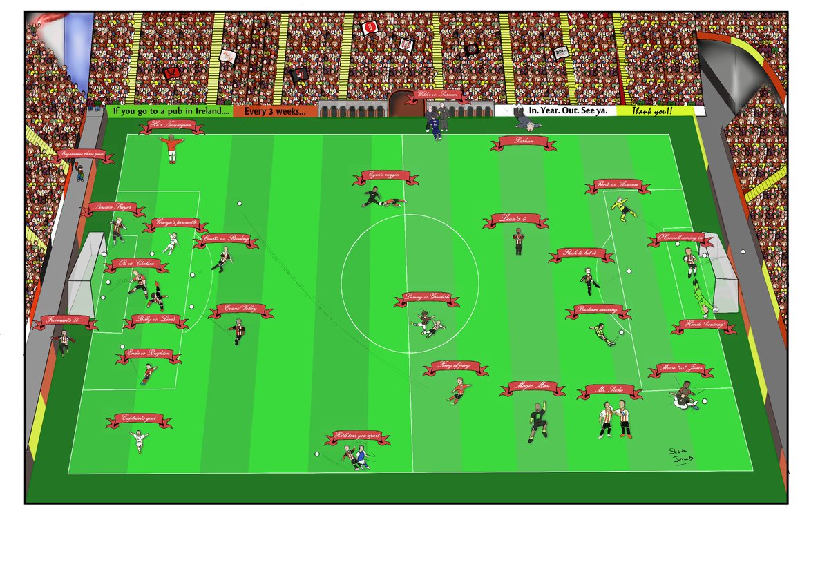 The final time I will ever post this picture..
At BDTBL for a game to raise money and say goodbye to the memories contained in this picture (unless I get asked to add to it following the playoffs that is) 😂
<a href="/SheffieldUnited/">Sheffield United</a> #twitterblades