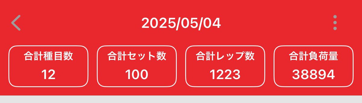 𝕤𝕙𝕠𝕦𝕝𝕕𝕖𝕣𝔻𝕒𝕪

過去記録見る度に、ゾッとする🥶
でも、気合いでどうにかなる💪🔥
良きトレでした(*^^*)

  #筋トレ