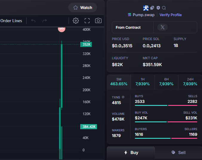 $犬    #犬     3eemkcxo74XnwaEEuiRcUfJfYH9me1HGo4Taw6V2pump
         
🔼CALL      4K     🔼   351k

📈DONE            8️⃣8️⃣🔠

Tele PRV:  t.me/BATMANWINCALL

🔗 Join Group Private DM :  t.me/BatManDegens