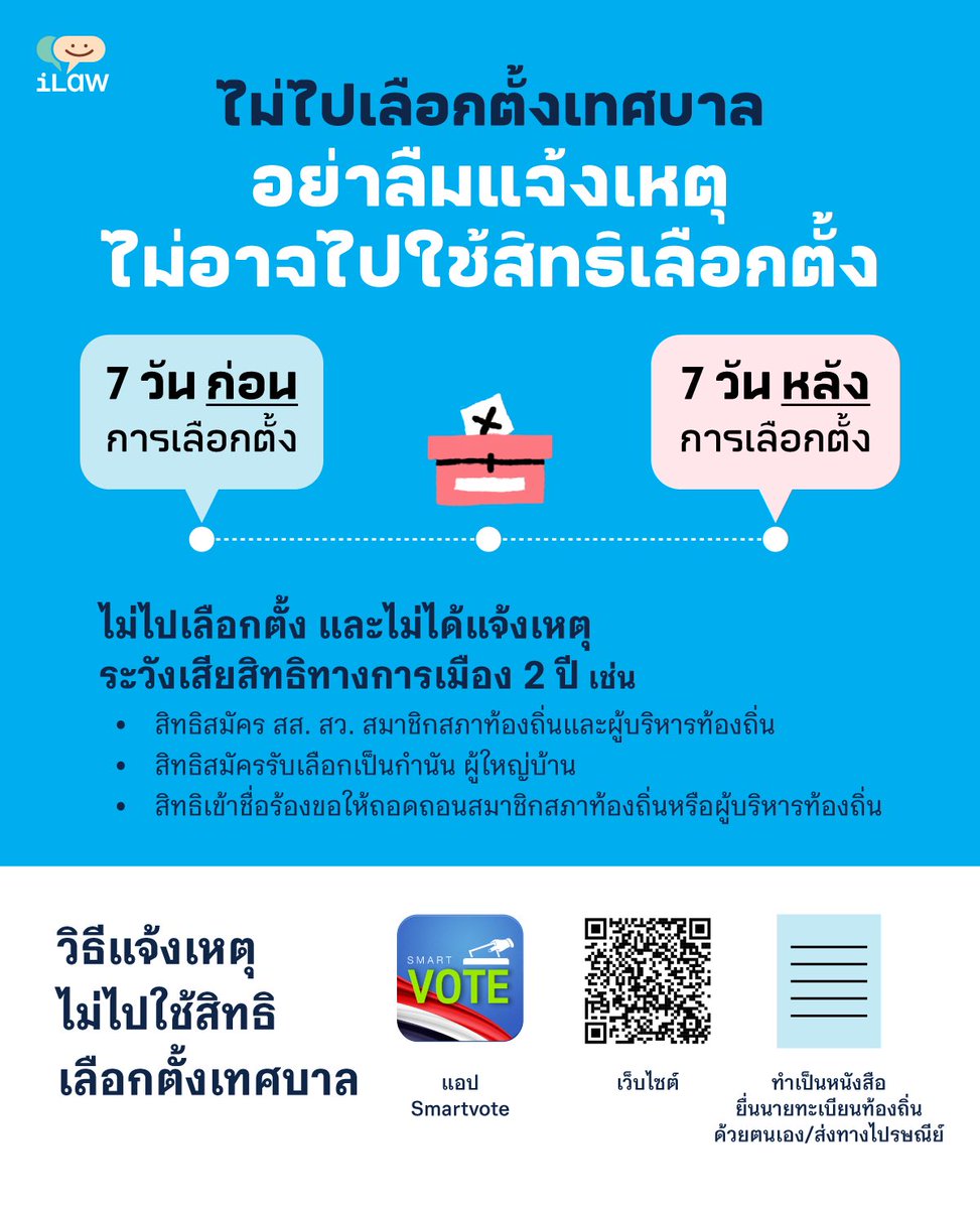 ไม่สะดวกไป #เลือกตั้งเทศบาล อย่าลืมแจ้งเหตุไม่ไปใช้สิทธิเลือกตั้งได้ 4-10 หรือ 12-18 พ.ค. 68 เพื่อไม่ให้เสียสิทธิทางการเมือง 2 ปี

อ่านเพิ่มเติมเกี่ยวกับเลือกตั้งเทศบาล ilaw.or.th/articles/51733

แจ้งเหตุไม่ไปใช้สิทธิเลือกตั้ง boraservices.bora.dopa.go.th/election/absca…