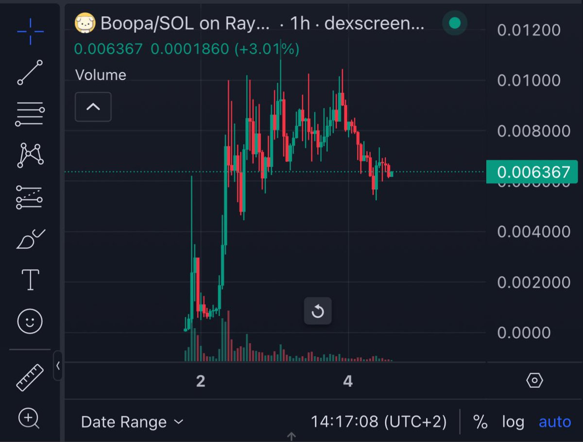 Sr Peters tweet media