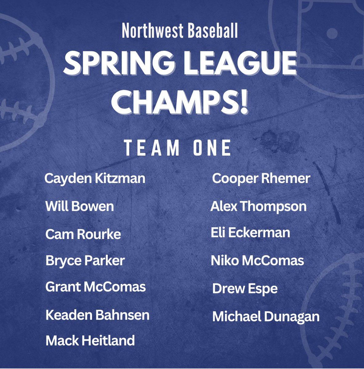 NWWolvesBB's tweet image. 2025 Spring League Champs!!!