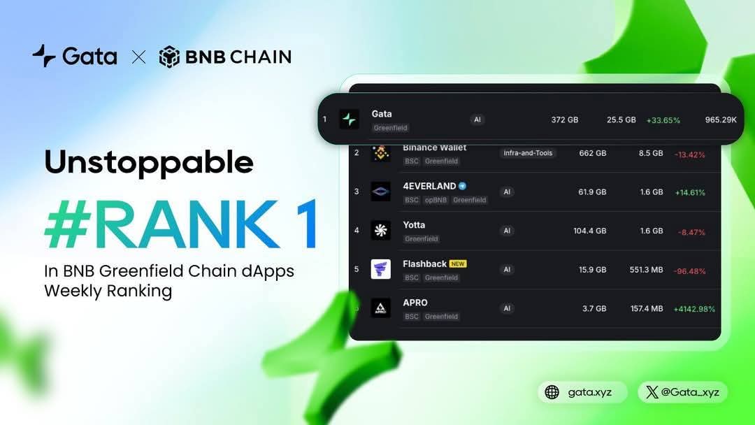 Bybit Parody☀️ tweet media