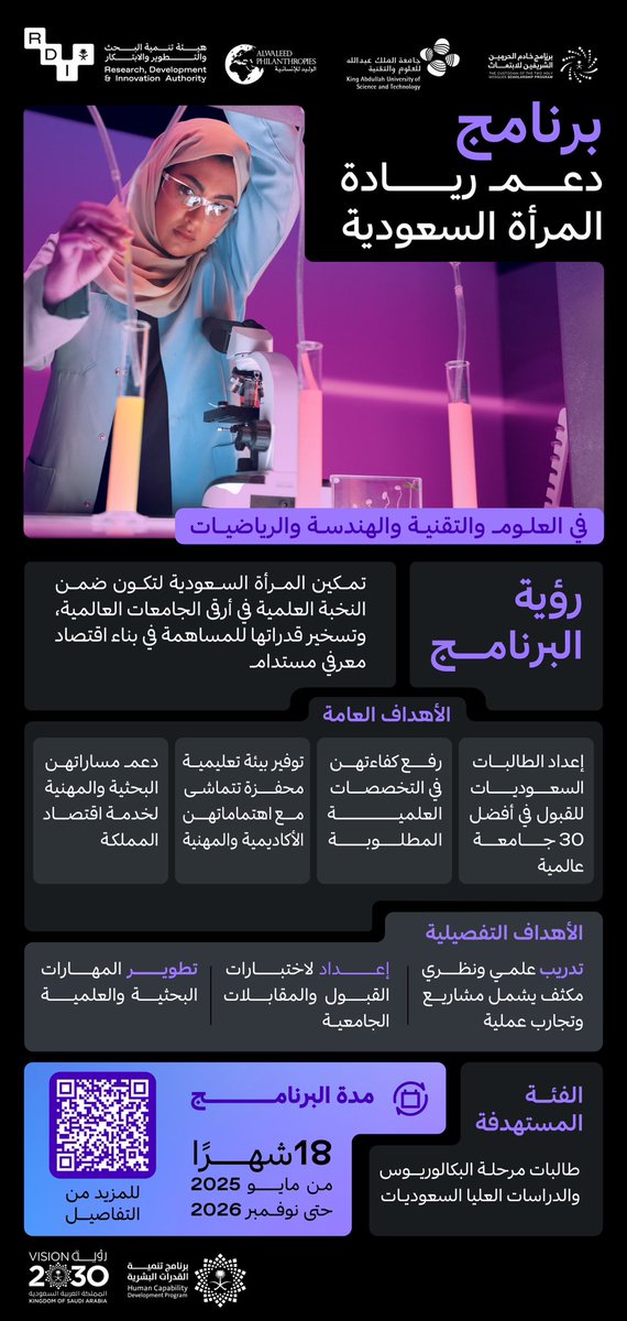 نحو تمكين المرأة السعودية في التخصصات المستقبلية..
أكاديمية كاوست تطلق برنامجًا نوعيًا لإعداد الطالبات للقبول في أفضل 30 جامعة عالمية في مجالات العلوم والهندسة والرياضيات.. 
للمزيد من التفاصيل:
academy.kaust.edu.sa/program/univer…