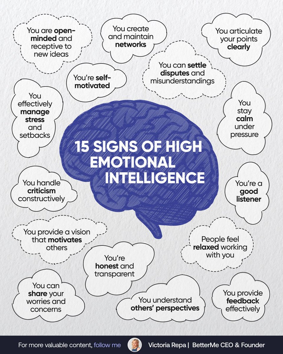 🧠 What I’d add — based on real experience:
#Emotionalintelligence isn’t just how you respond — it’s how you predict, adjust, and translate complexity into clarity.
Here are a few more signs I’d include from what I’ve seen working in real life:

🔹 You challenge polite answers to