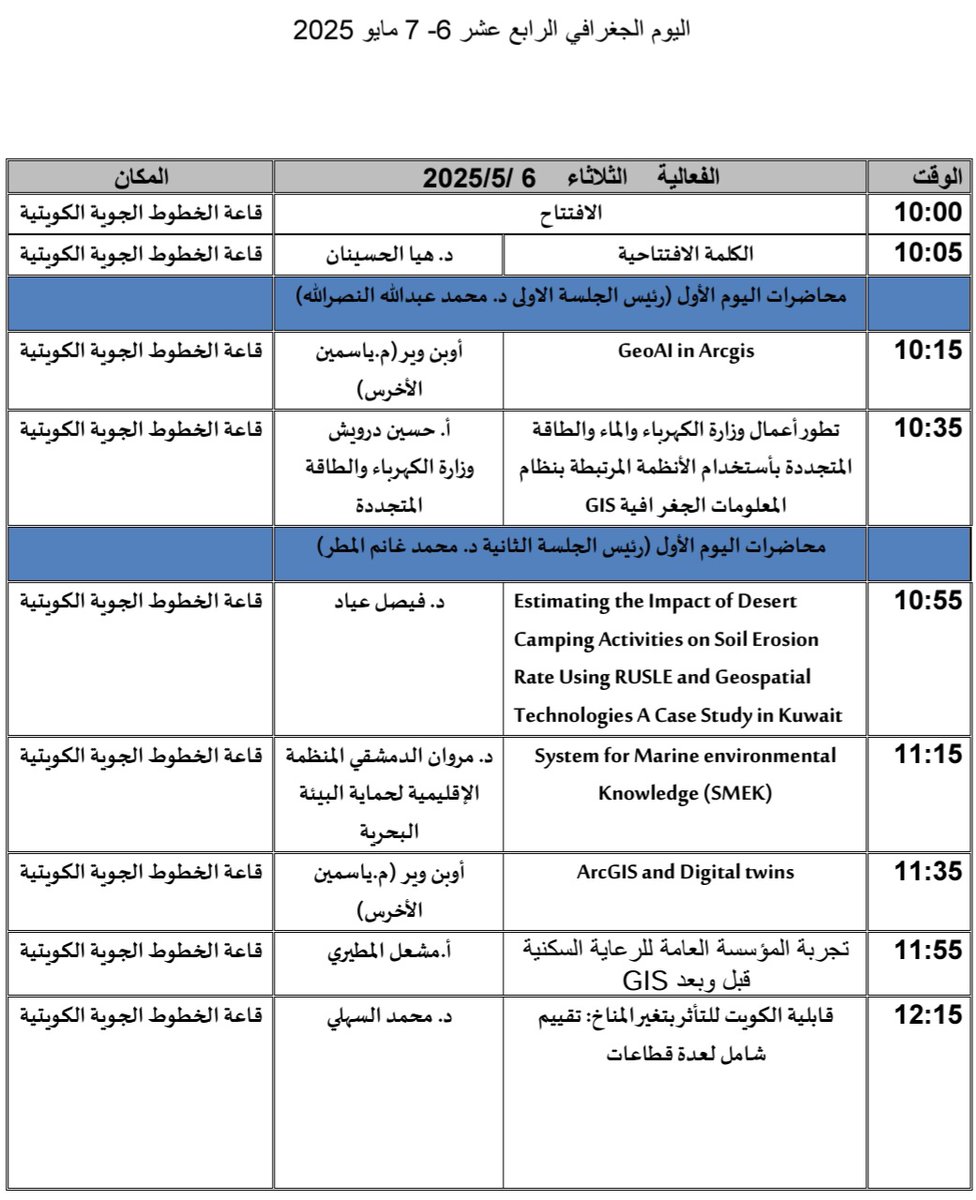 قسم الجغرافيا - جامعة الكويت tweet media