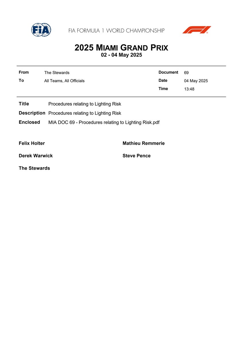 FIA tweet media