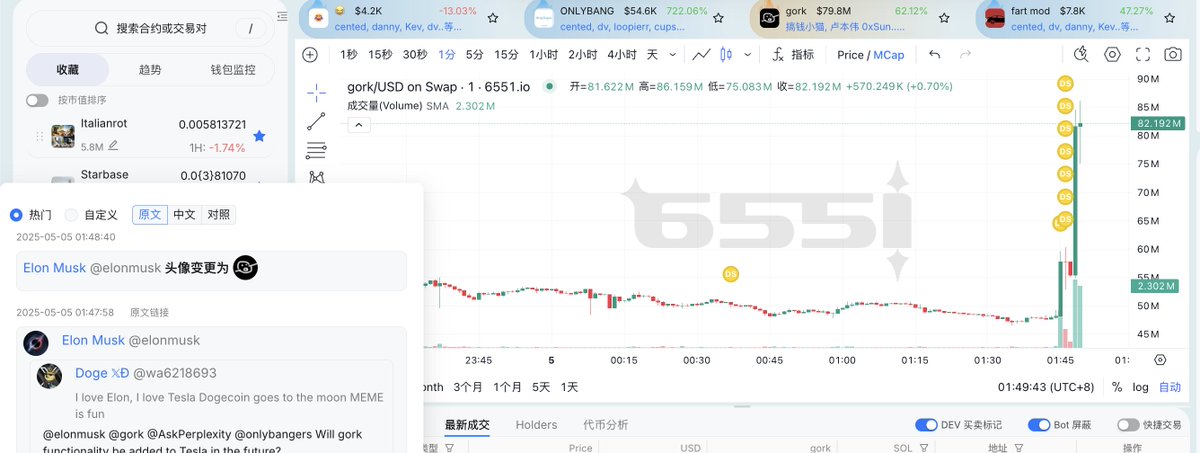 你可以永远相信 @6551Dex