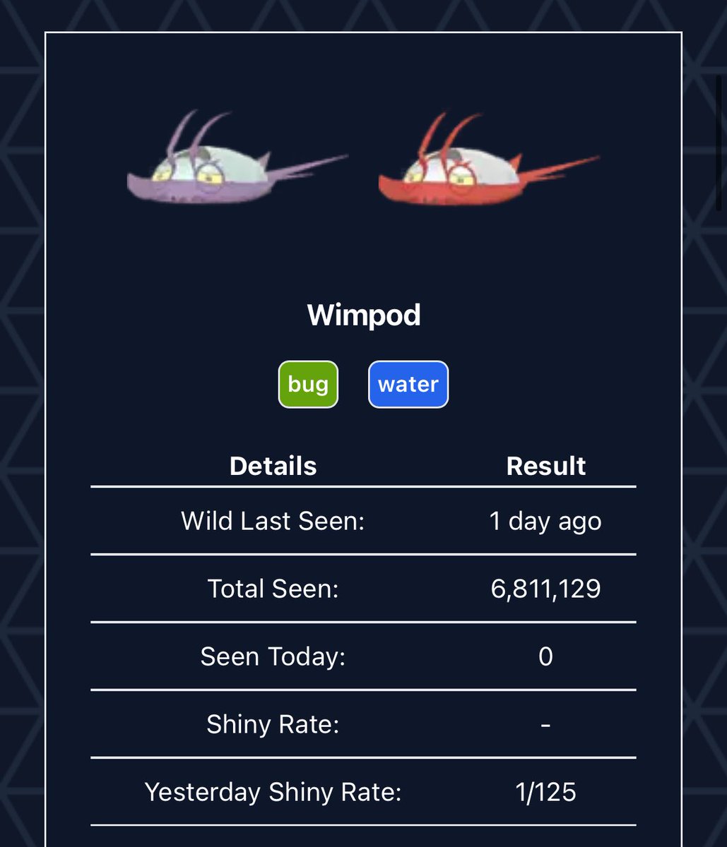 PoGOCentral tweet media