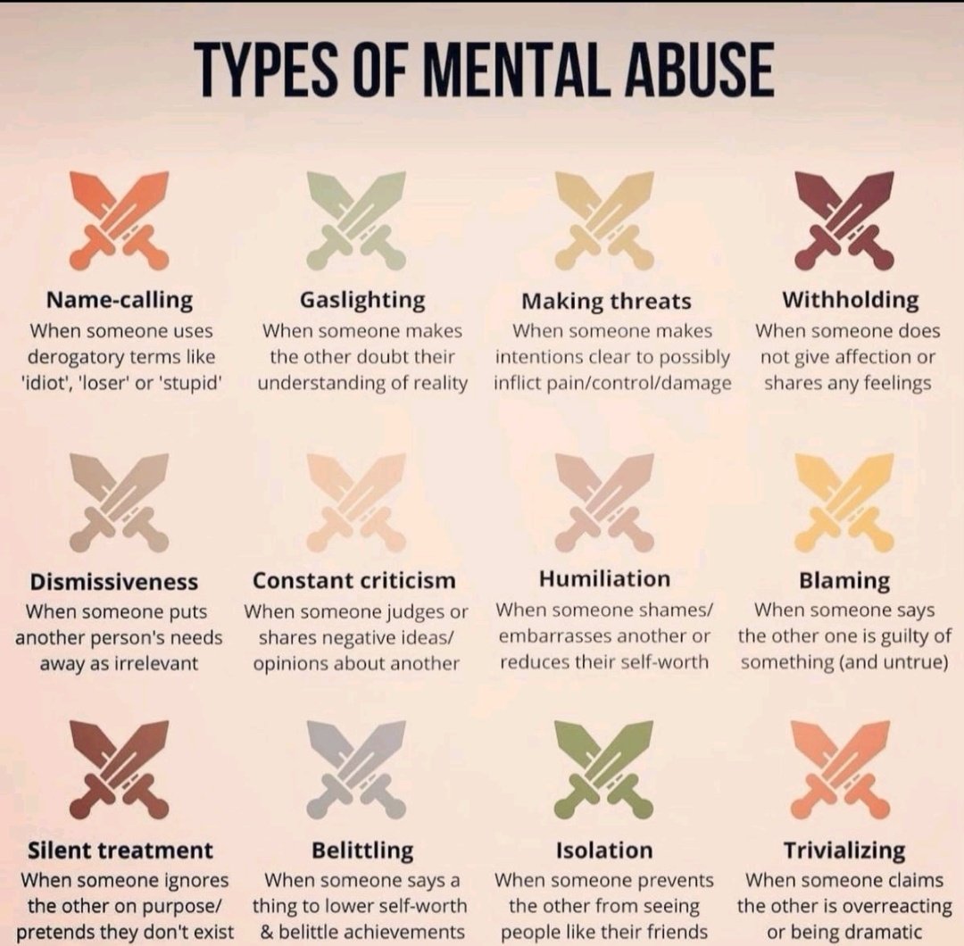 Mental Health & Psychosocial Support Working Group (@nmhpsswg) on Twitter photo Taking care of your mental health and wellness comes with setting boundaries, Know the different mind abuses, and protect yourself against it. <a href="/MinofHealthUG/">Ministry of Health- Uganda</a>
<a href="/pwatchug/">Parliament Watch</a> <a href="/upfmh12/">Uganda Parliamentary Forum on Mental Health</a> <a href="/MccMunnange/">Munnange Counseling Center</a>
#MentalHealthAwarenessMonth Taking care of your mental health and wellness comes with setting boundaries, Know the different mind abuses, and protect yourself against it. <a href="/MinofHealthUG/">Ministry of Health- Uganda</a>
<a href="/pwatchug/">Parliament Watch</a> <a href="/upfmh12/">Uganda Parliamentary Forum on Mental Health</a> <a href="/MccMunnange/">Munnange Counseling Center</a>
#MentalHealthAwarenessMonth