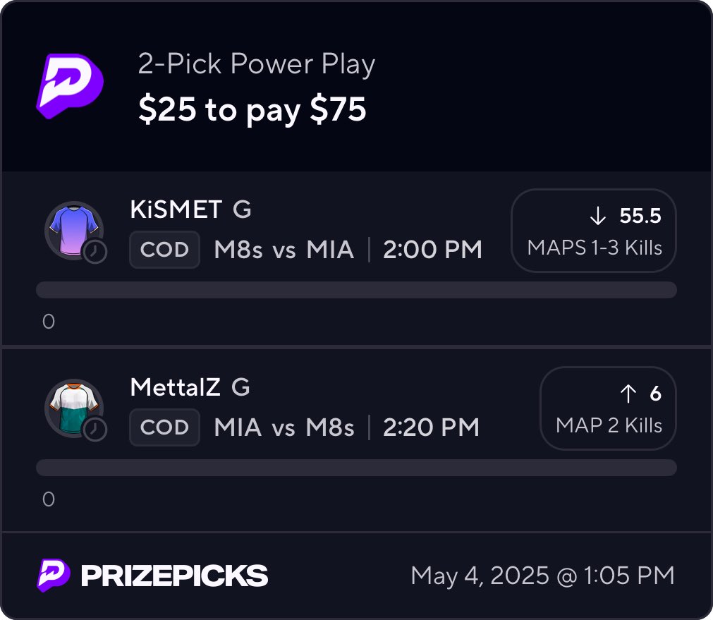 Ultimate tweet media