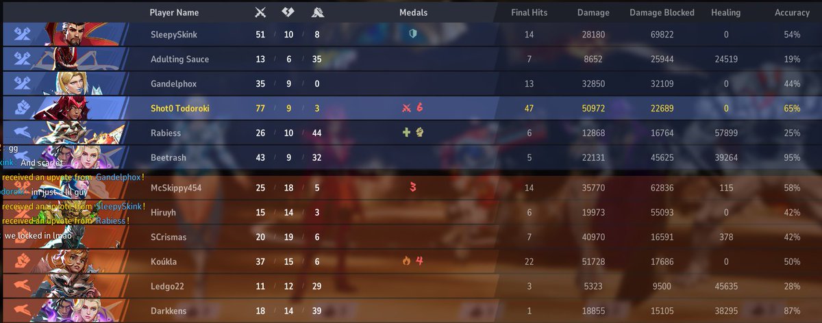 Banditjacc's tweet image. Ya know overtime games go crazy