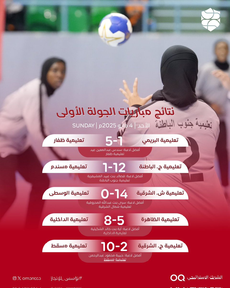 نتائج مبارات الجولة الأولى من دوري المدراس لكرة اليد للفتيات 2025.