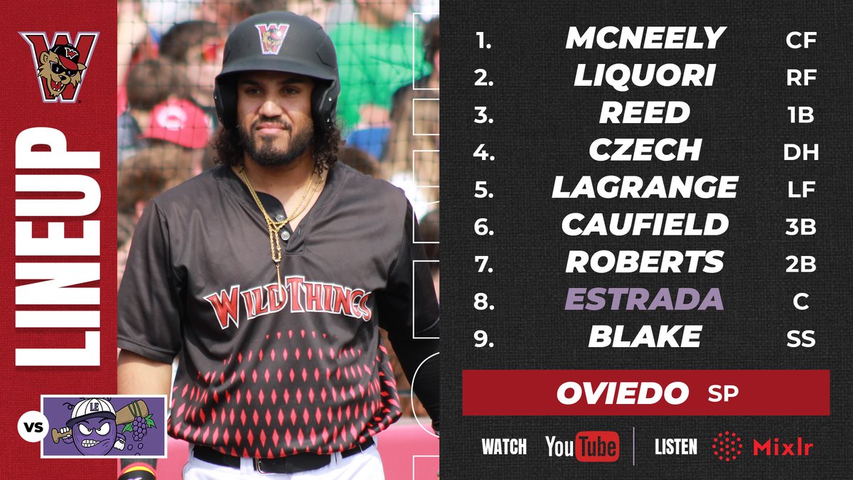 WashWildThings's tweet image. Here's the Game 1 lineup for a Sunday exhibition game against Lake Erie. Still time to get to the ballpark!
Broadcast links below for commentary and such.
🎥 (Free, Wide Angle): youtube.com/@WashWildThings
👂 (Free Audio): bit.ly/wtmixlr
#SpringThings