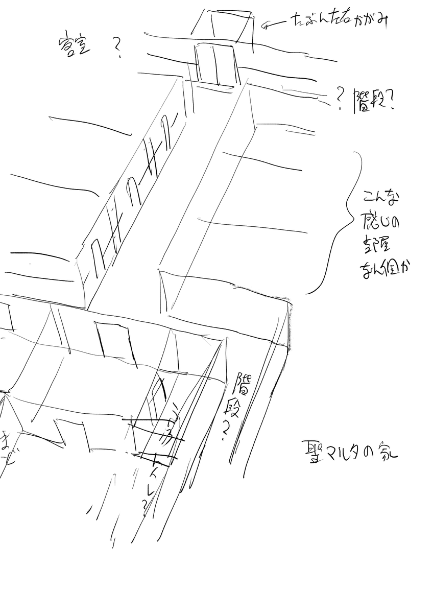 今後の私が救われるかもしれないので、うろ覚え備忘録 