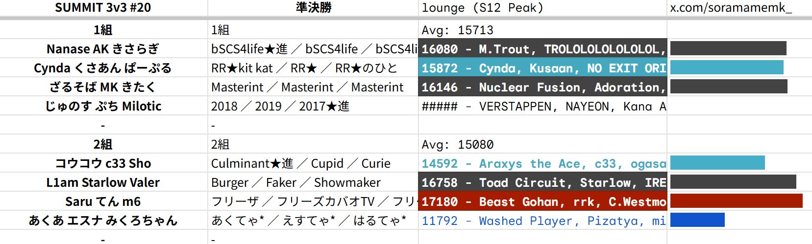 ハートさんページ【2/27到着予定】 楽天市場】ベビーセンサー AKOi Heart ベビーケアアラーム【日本