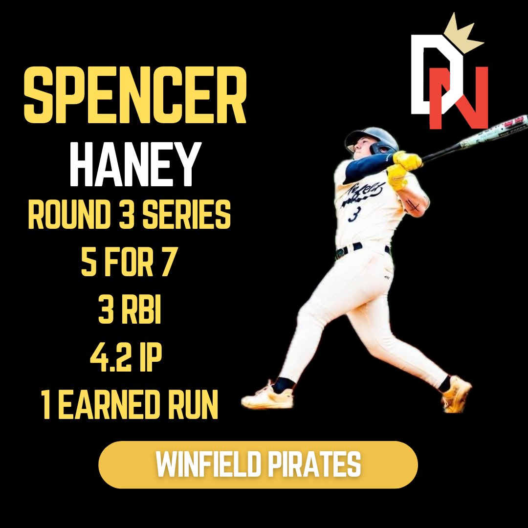 Dinger Nation tweet media