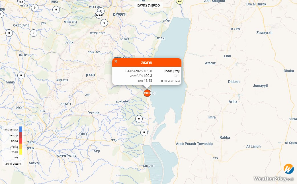 ערוגות התעורר
זורם בעוצמה גבוהה