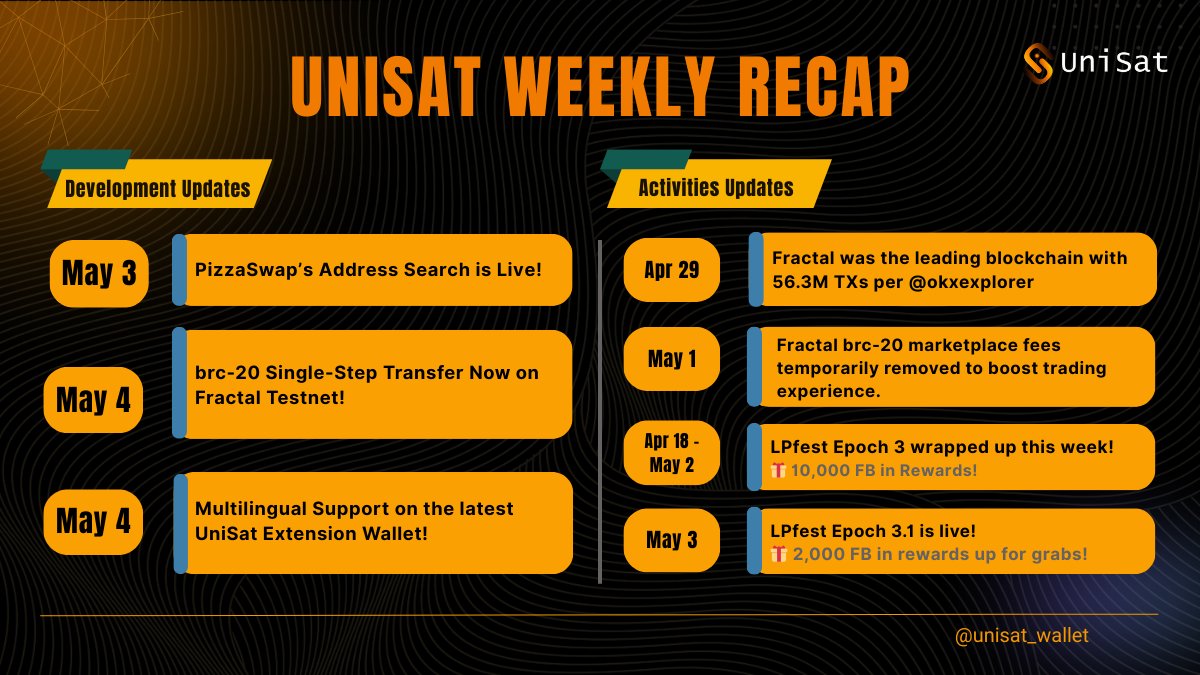 Unisat io marketplace (95) 사진