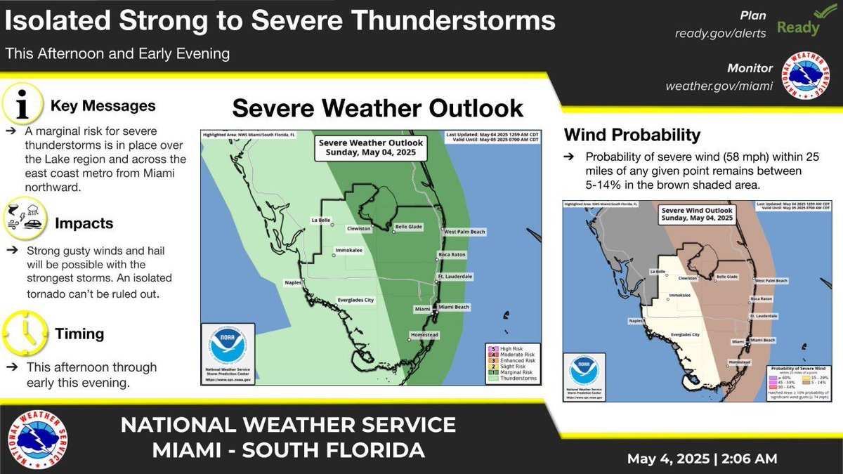 ⛈ El NWS advierte de posibles "tormentas eléctricas severas" esta tarde en Miami, alrededor de la hora de inicio del GP.

El Gp podría no celebrarse
 En EEUU, existe "ley del rayo", que puede detener el evento durante 30 minutos si se detecta un rayo en un radio de 13 km