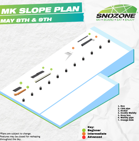 Are you ready for the freestyle sessions this week at Snozone Milton Keynes?