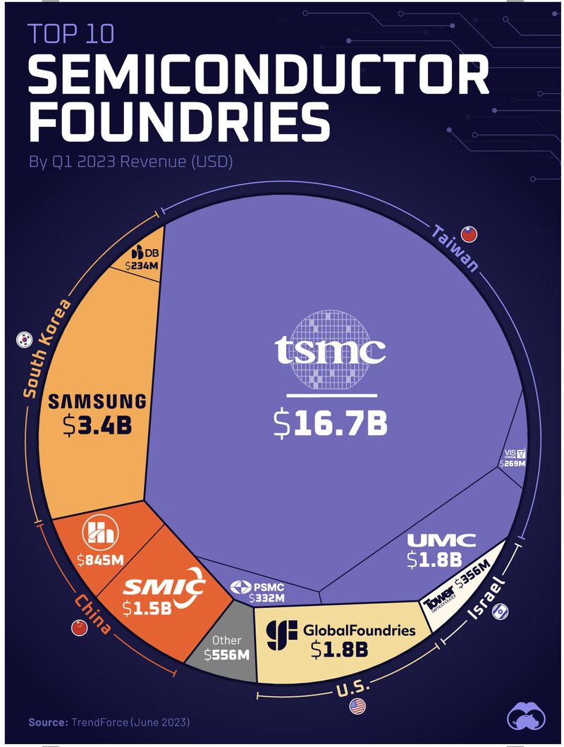 #Carrier #lifetime #measurement #service as non-destructive analysis #system at fully packaged #IC's.
stephch.byethost31.com