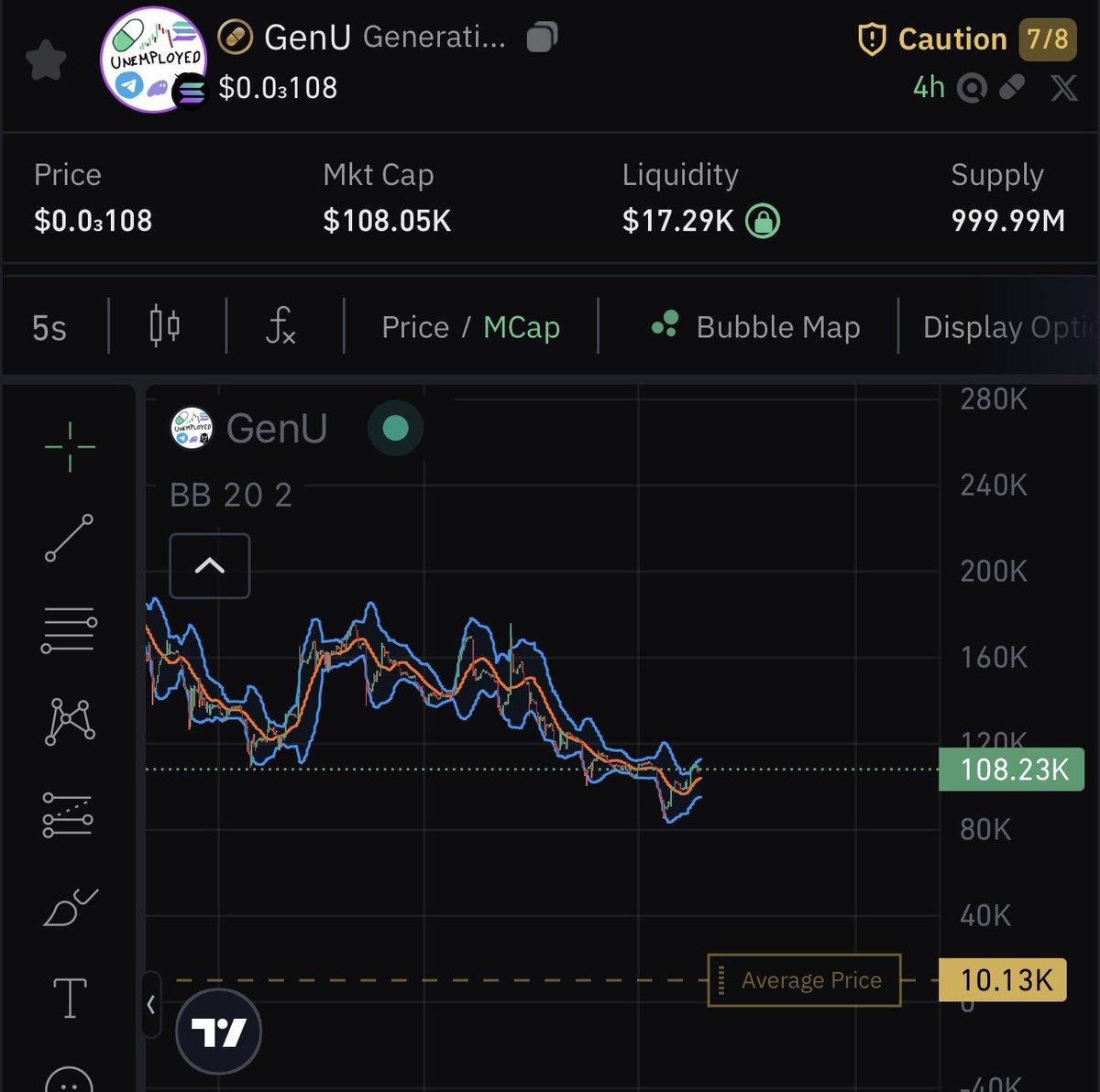 Another morning in the trenches 🎯

$GENU 

HBGccmJeueUH8EHfyqE72ELqgFnFQSBCktc9uFrapump

And the day only started now … lock in 🥷🏽
