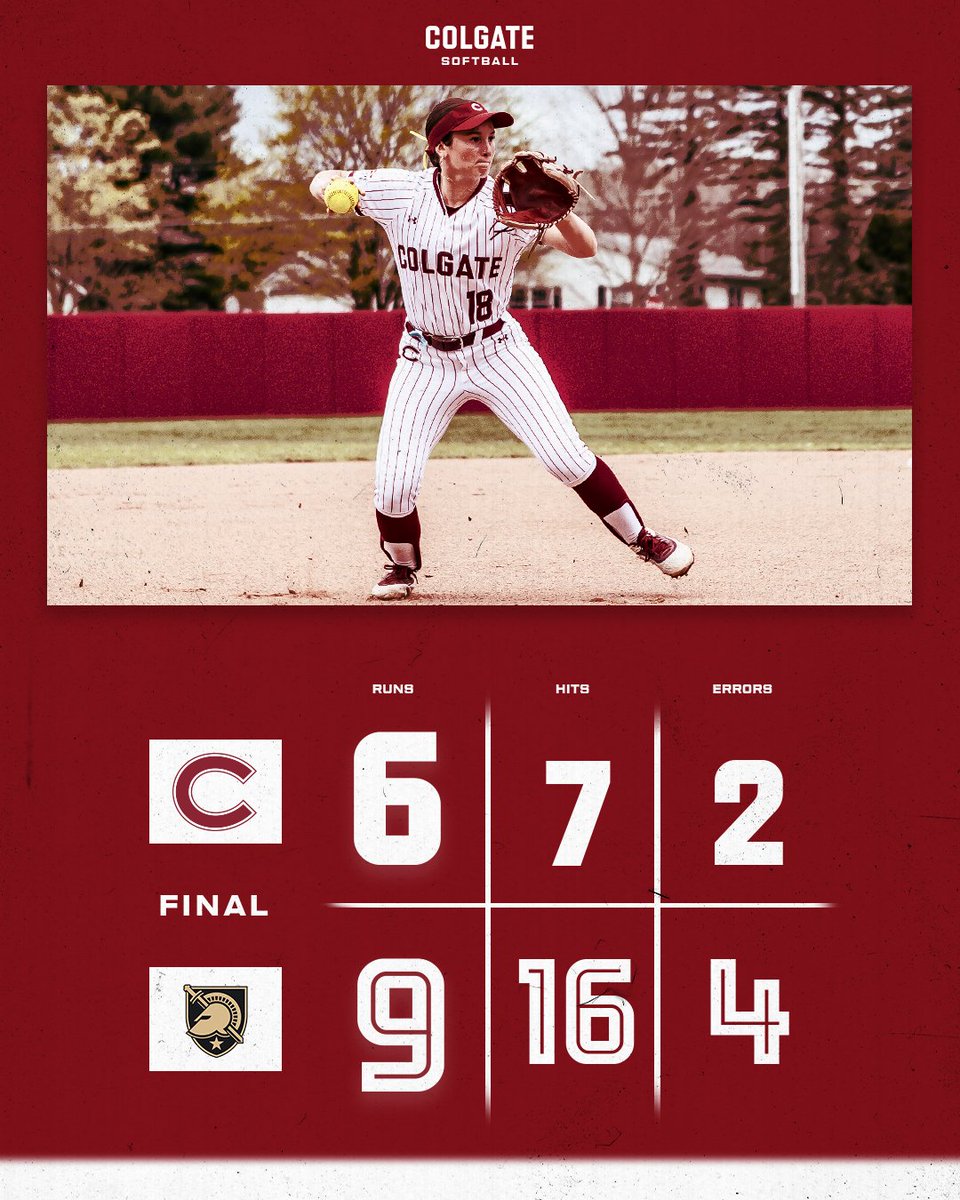 Final from West Point.

Game 3 of the series coming up next.

#GoGate