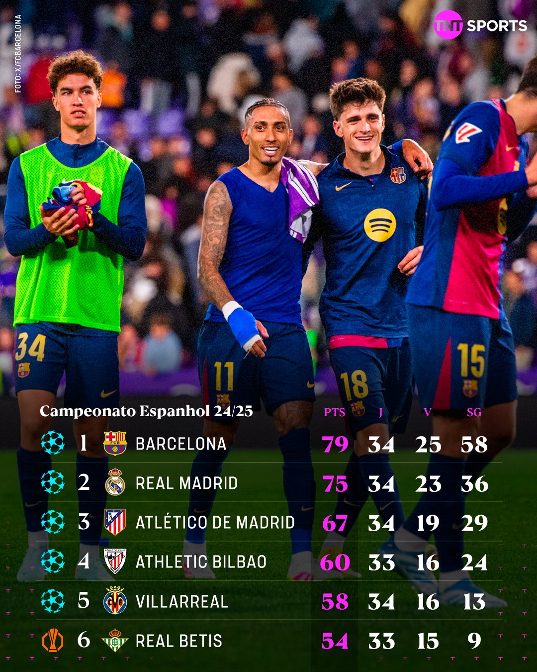 GqHG223XIAARhNp?format=jpg&name=large