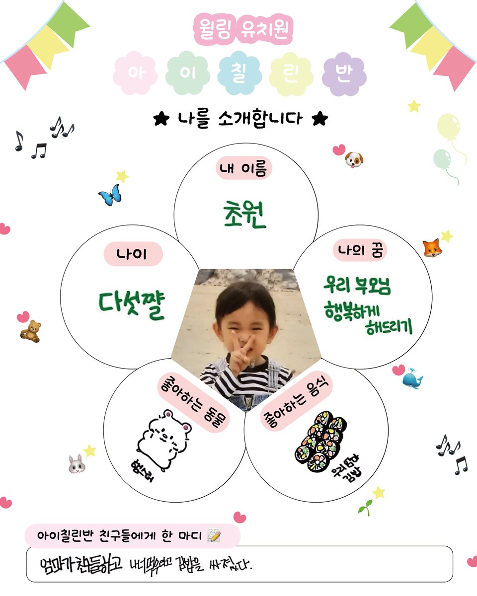 💌🧸🐳🐰🌱💌

✨윌링유치원 아이칠린반✨
나를 소개합니다🦋👶🏻

#ICHILLIN #아이칠린
#JOONIE #주니 #CHAERIN #채린
#YEJU #예주 #CHOWON #초원
#어린이날 #ChildrensDay