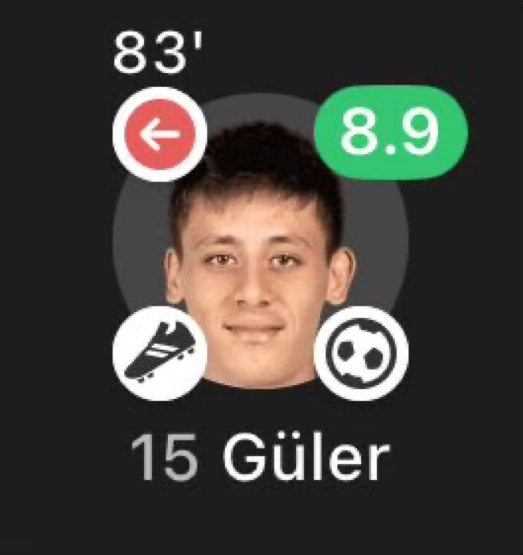 Ödül olarak haftaya yedek