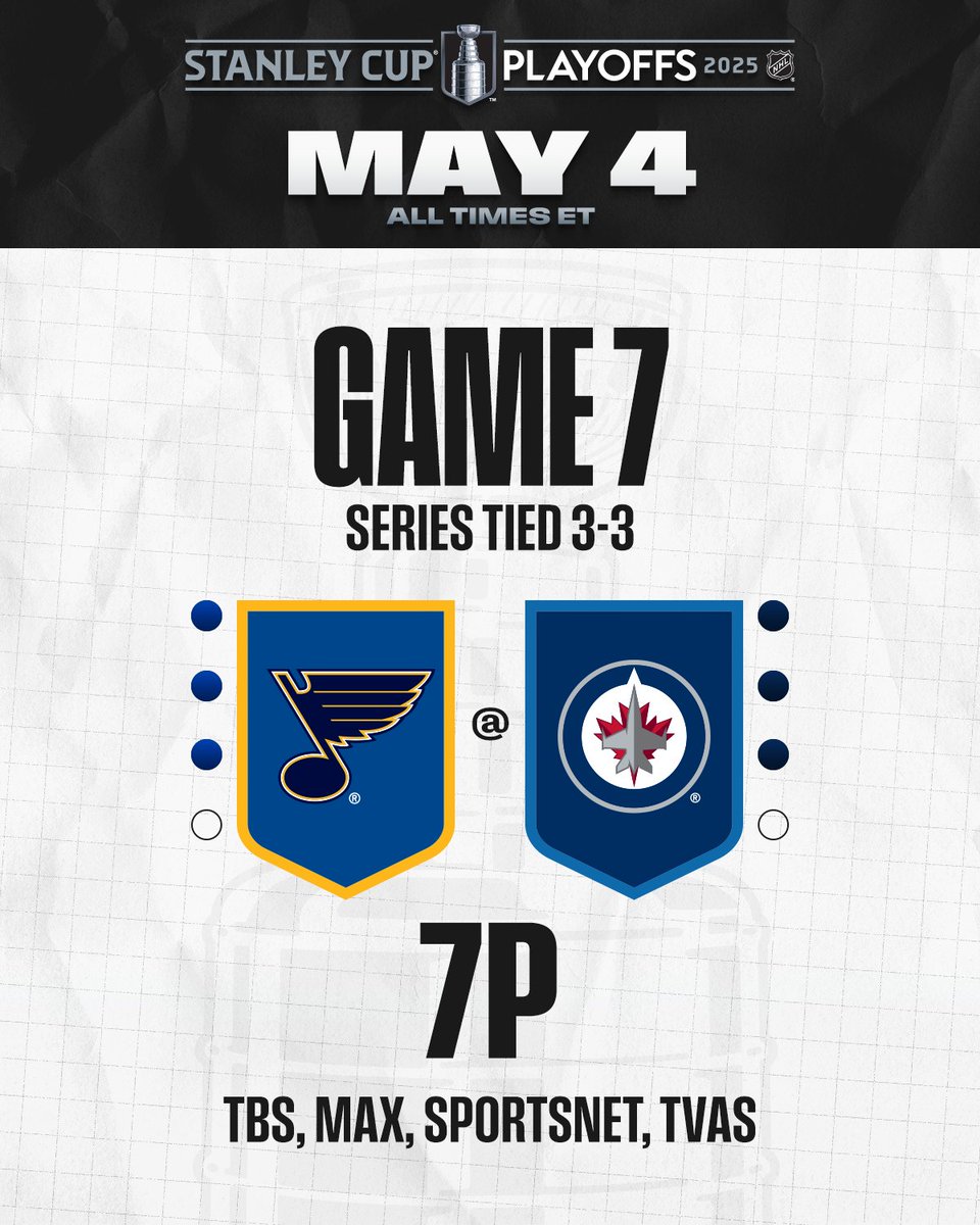 NHL (@nhl) on Twitter photo ARE. YOU. READY?! 📣
⚪️ First-ever #Game7 in Winnipeg.
🧱 Binnington & Hellebuyck: perfect in winner-take-all games— have never allowed more than one goal.
🧍🧍♂️ Schenn Bros = first brothers to meet in a #Game7 since 2003 of #StanleyCup Final!
📺: <a href="/StLouisBlues/">St. Louis Blues</a> vs. <a href="/NHLJets/">Winnipeg Jets</a> ARE. YOU. READY?! 📣
⚪️ First-ever #Game7 in Winnipeg.
🧱 Binnington & Hellebuyck: perfect in winner-take-all games— have never allowed more than one goal.
🧍🧍♂️ Schenn Bros = first brothers to meet in a #Game7 since 2003 of #StanleyCup Final!
📺: <a href="/StLouisBlues/">St. Louis Blues</a> vs. <a href="/NHLJets/">Winnipeg Jets</a>