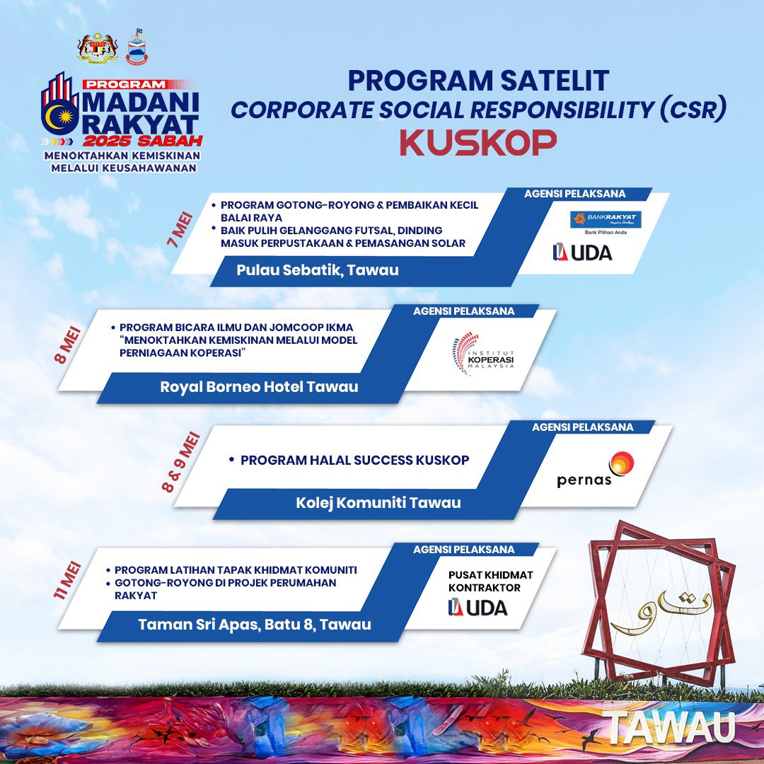 KUSKOPMalaysia's tweet image. KUSKOP menerusi agensi di bawahnya melaksanakan beberapa program satelit berbentuk tanggungjawab sosial korporat (CSR) sekali gus dapat memberi manfaat kepada komuniti setempat bersempena PMR 2025 Sabah.

Nantikan program ini di Tawau, Sabah!

#KUSKOP 
#ProgramMADANIRakyat