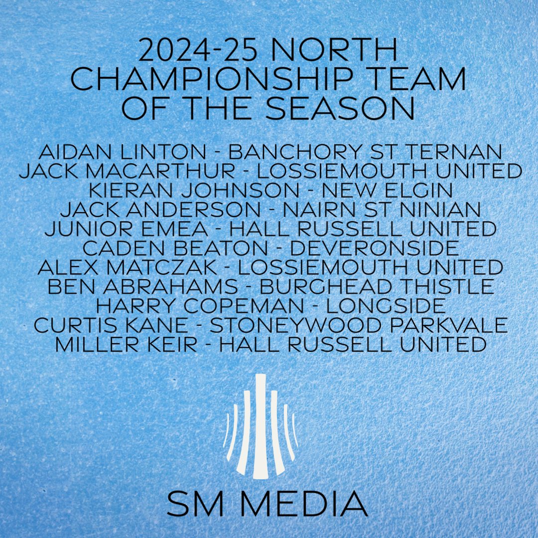2024-25 North Championship Team of the Season 

Aidan Linton - Banchory St Ternan
Jack MacArthur - Lossiemouth United 
Kieran Johnson - New Elgin
Jack Anderson - Nairn St Ninian
Junior Emea - Hall Russell United
Caden Beaton - Deveronside 
Alex Matczak - Lossiemouth United
Ben