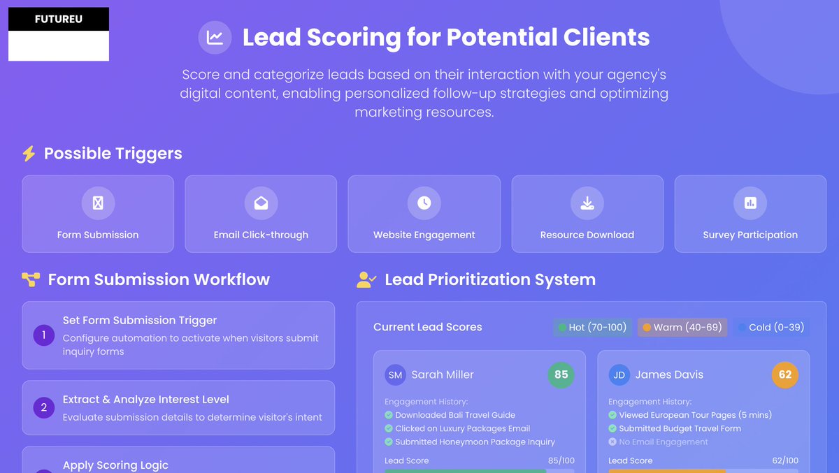 Renjit Philip 🔭💡 tweet media