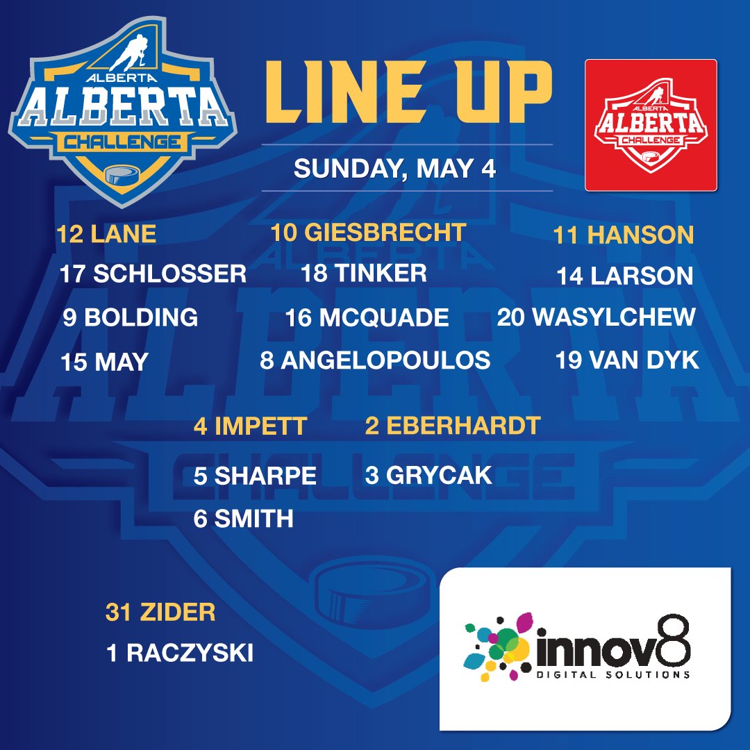 HockeyAlberta's tweet image. Championship Sunday is here!
Here’s a look at the starting lineups for today’s game 13 at the #ABchallenge