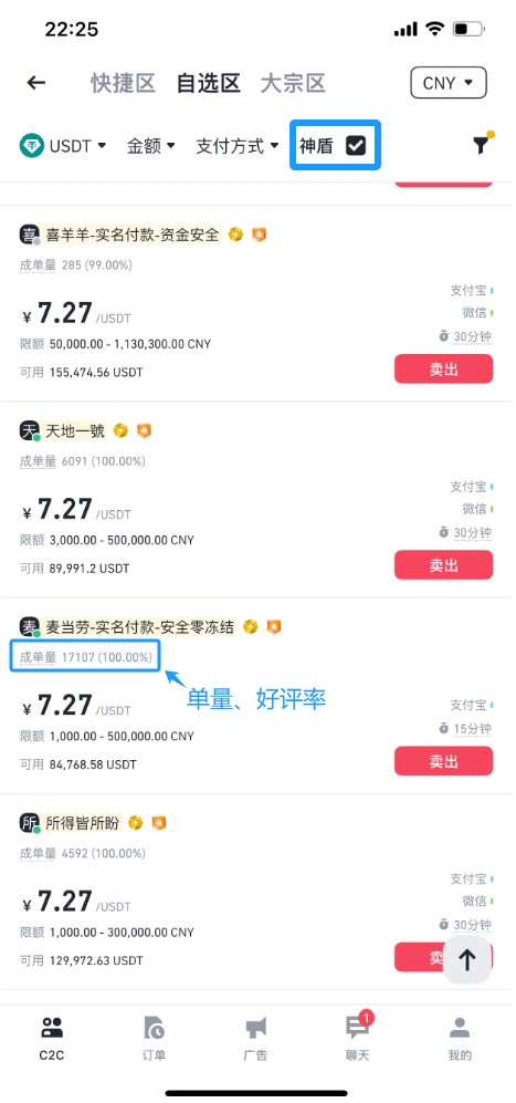 chenshuiqing1's tweet image. 对于玩区块链的朋友来说，出金的需求是必不可少的，那接下来，我就谈谈出金的一些经验，如果有帮到你，欢迎一键三连。

出金的方式有多种多样，每种都各有优缺点：…