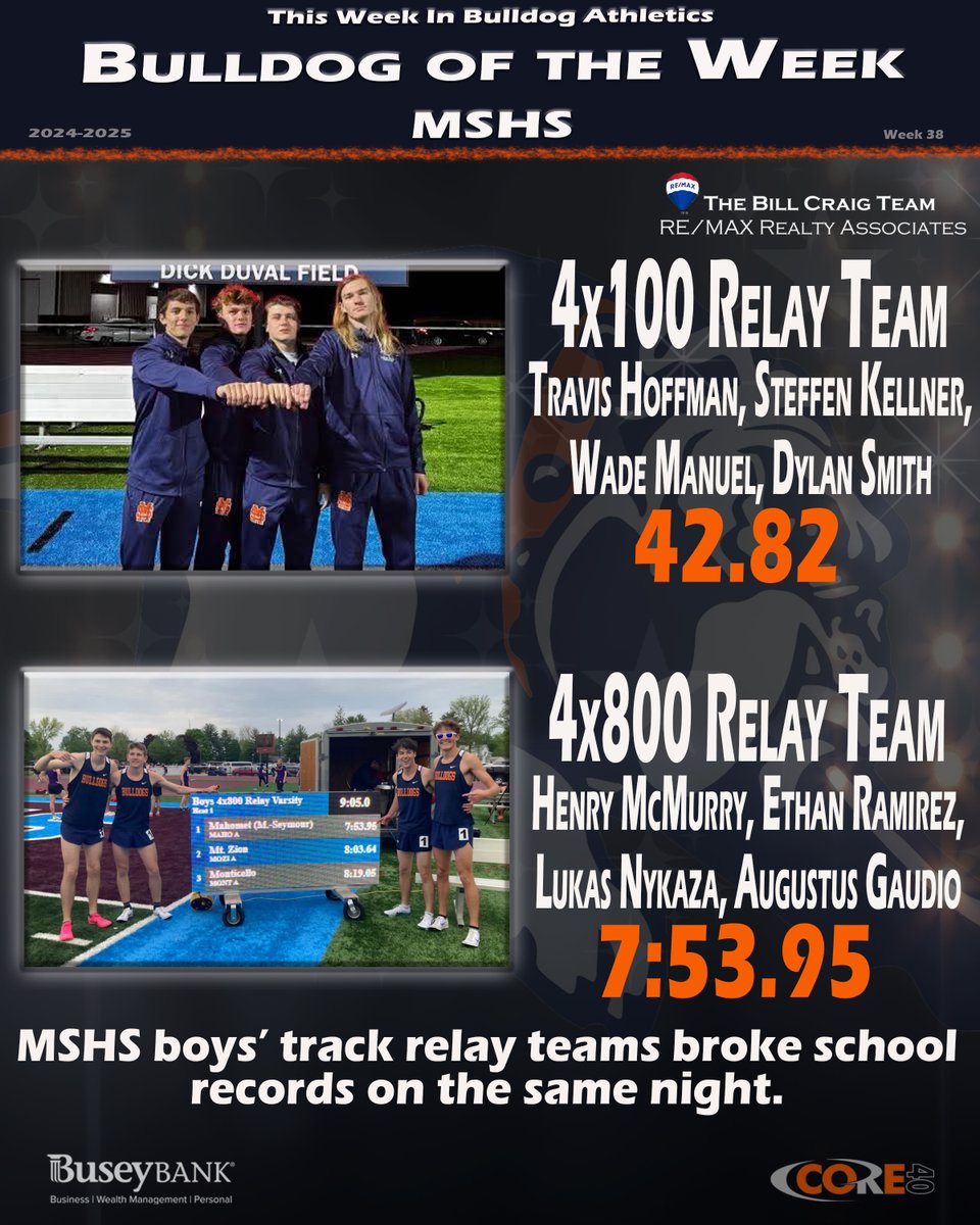 Week 38
𝐁𝐮𝐥𝐥𝐝𝐨𝐠 𝐨𝐟 𝐭𝐡𝐞 𝐖𝐞𝐞𝐤 - 𝐌𝐒𝐇𝐒
⭐️4x100 and 4x800 Relay Teams⭐️

Congratulations, boys, on your record-setting performances this week!

Thank you to the <a href="/BillCraigTeam/">Bill Craig Team</a> for sponsoring this feature highlighting outstanding Bulldog performances from the past