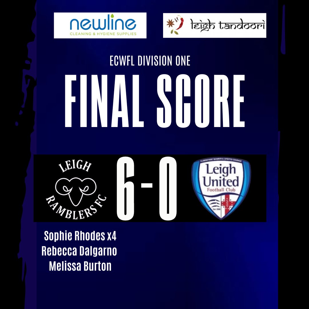 Leigh Ramblers Ladies (@ramblersladies) on Twitter photo Talk about going out with a bang! ☄️ A 6-0 win at home against Leigh United to end our season and confirm our position as Champions at the top of the league. A huge thanks to all our supporters for your encouragement this season! Bring on the Premier Division! 🏆 Talk about going out with a bang! ☄️ A 6-0 win at home against Leigh United to end our season and confirm our position as Champions at the top of the league. A huge thanks to all our supporters for your encouragement this season! Bring on the Premier Division! 🏆