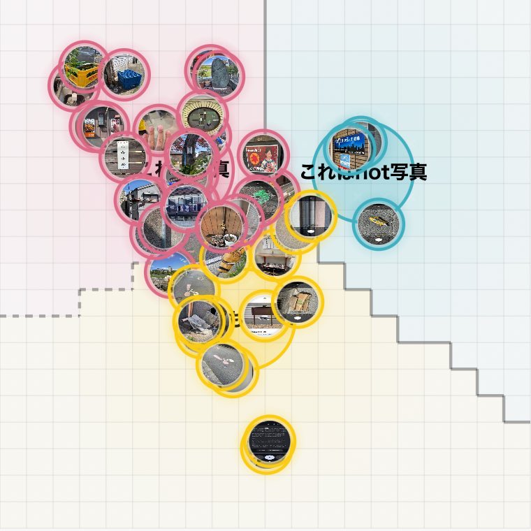 ishicca's tweet image. 今年はKG+イベントとして実施した、f∞studioの「これも写真？」ワークショップ、終了しました。寝不足の悪い影響やいろいろ反省点はあれど、新しいことにもトライできたのでよかったです。ご参加いただいた皆様ありがとうございましたFabCafeKyotoの展示もとても良く、学びの多い週末でした。