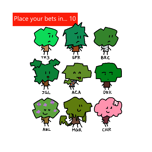 daily tree until his inevitable elim tweet media