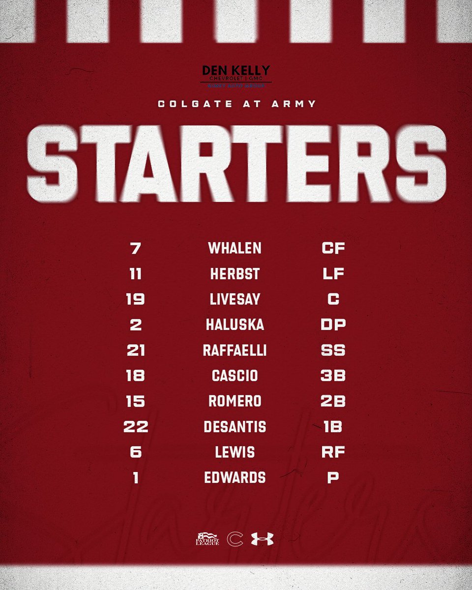 Our starters for the finale ⤵️

#GoGate